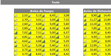 Voo Slot De Tempo