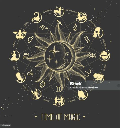 Zodiac Magic Parimatch